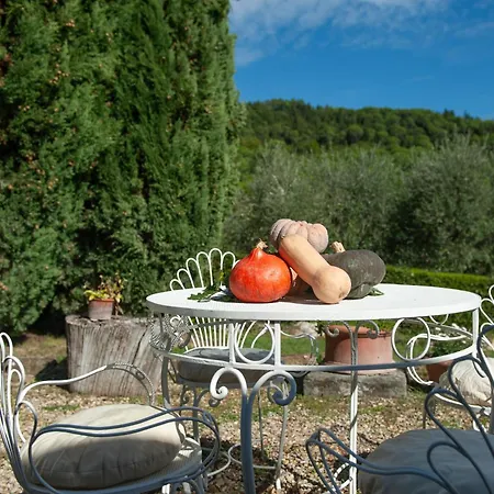 Poggio Ai Pianacci - Flo Apartman *