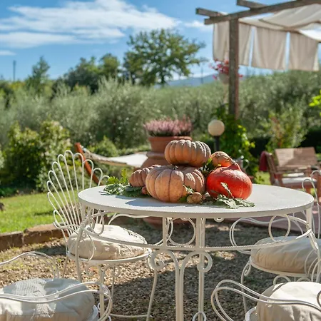 Poggio Ai Pianacci - Flo Apartman *