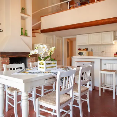 Poggio Ai Pianacci - Flo Apartament